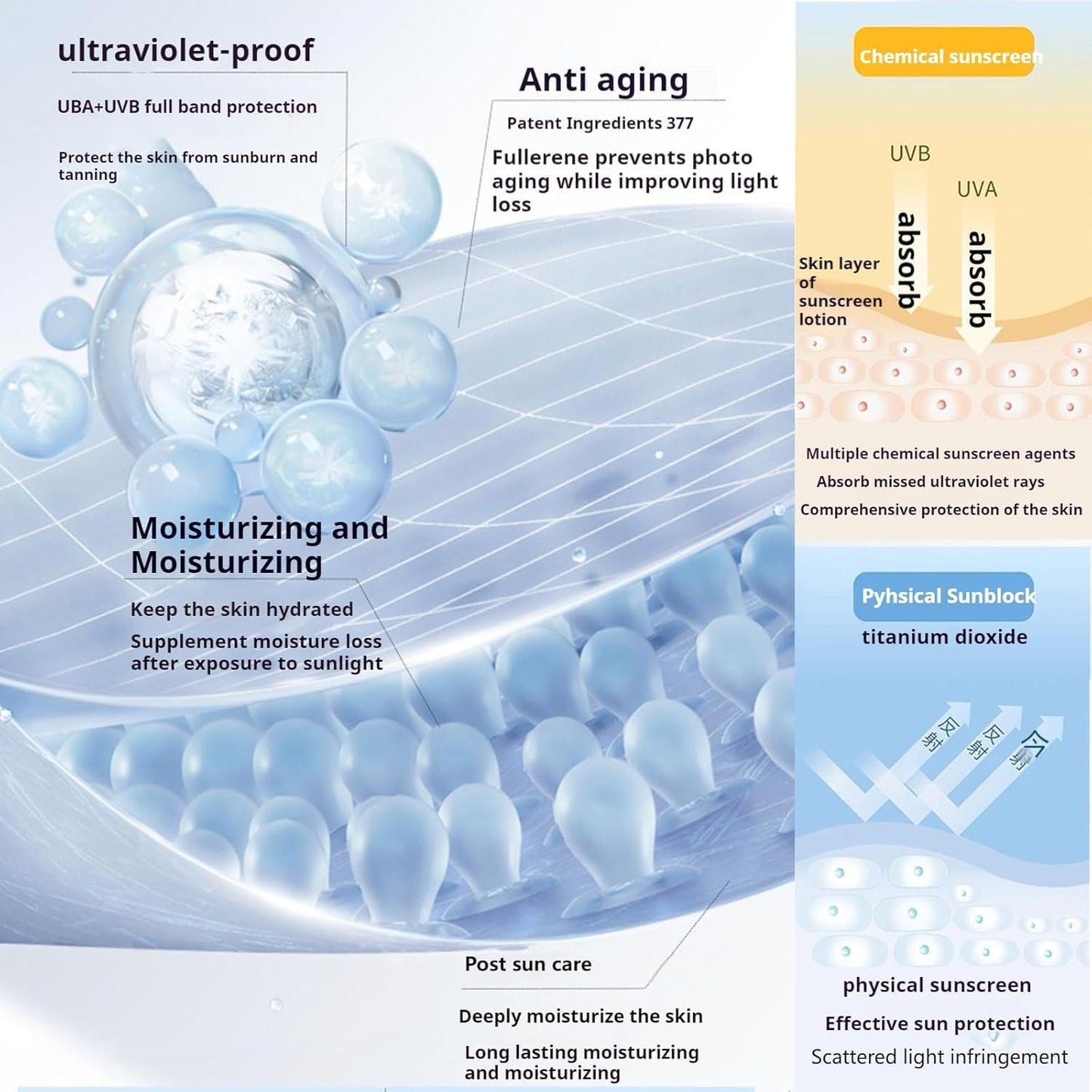 HANXI Facial Body Sunscreen SPF 35+