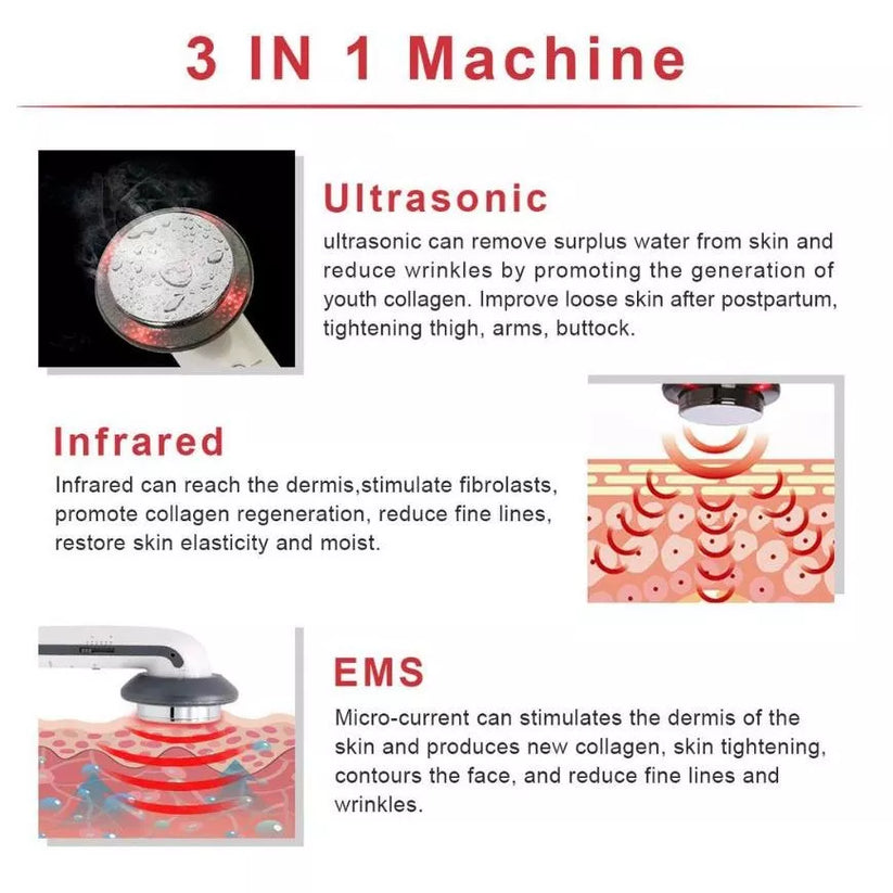 Visage 3 in 1 Body Slimming Machine Lipo Cavitation Fat Burner Anti Cellulite Body Massager