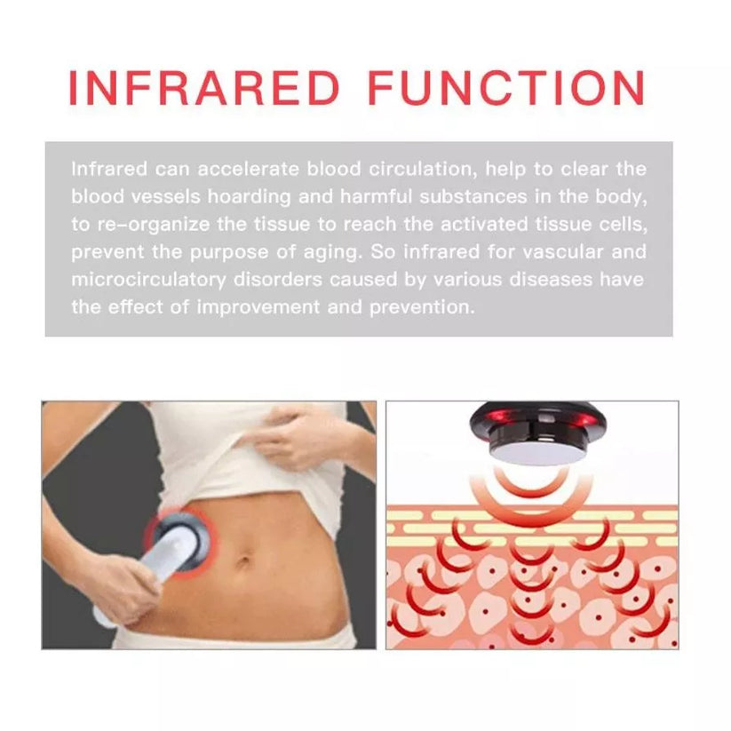 Visage 3 in 1 Body Slimming Machine Lipo Cavitation Fat Burner Anti Cellulite Body Massager