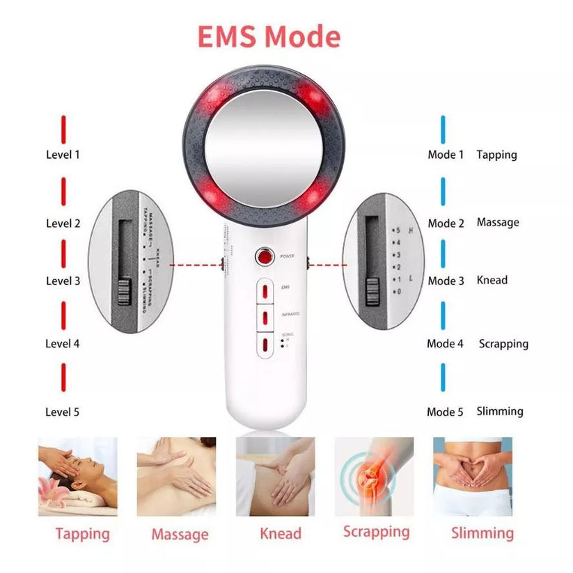 Visage 3 in 1 Body Slimming Machine Lipo Cavitation Fat Burner Anti Cellulite Body Massager
