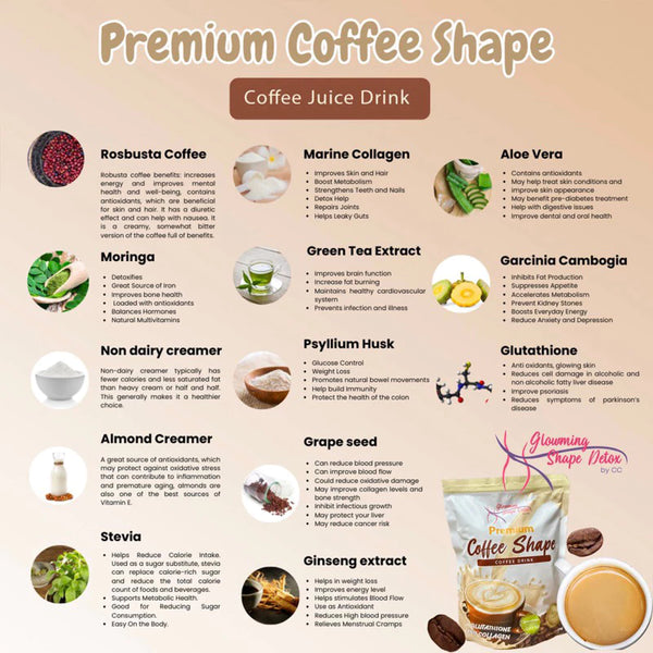 Glowming Shape Detox by Cris Clerigo | Premium Coffee Shape