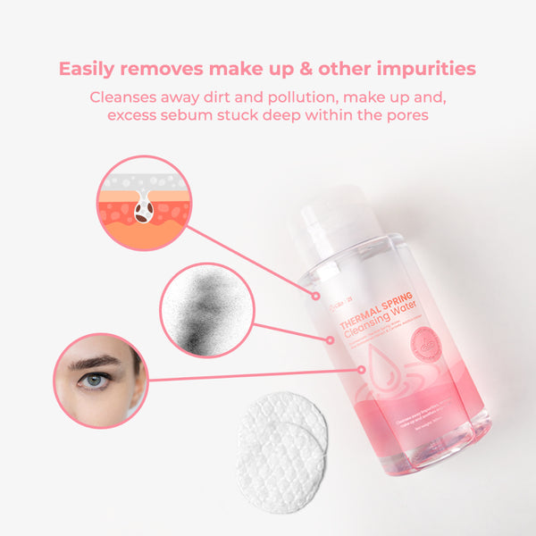 GLO21 Thermal Spring Cleansing Water - For Sensitive Skin, Acne Prone Skin, Oily or Dry Skin