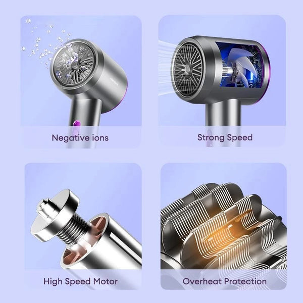 HODEKT Hair Dryer