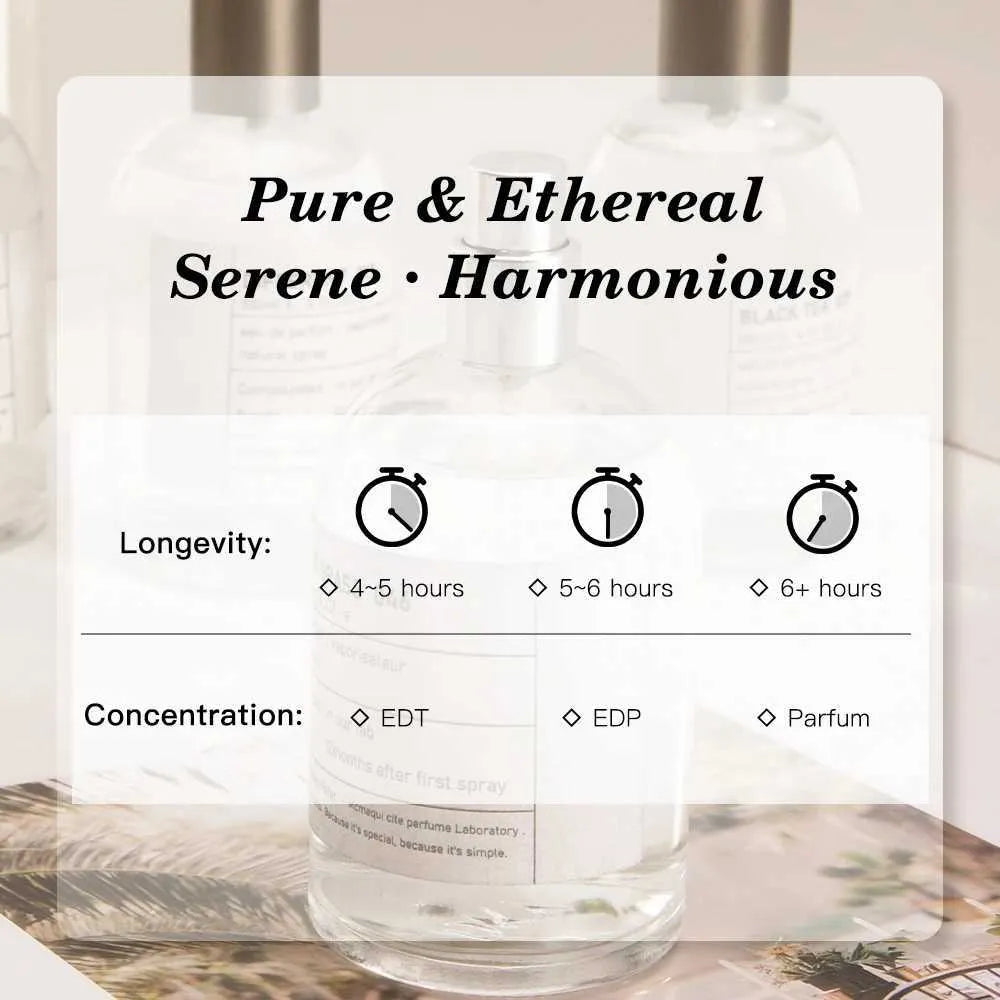 Starwave Perfume Laboratory 50ml