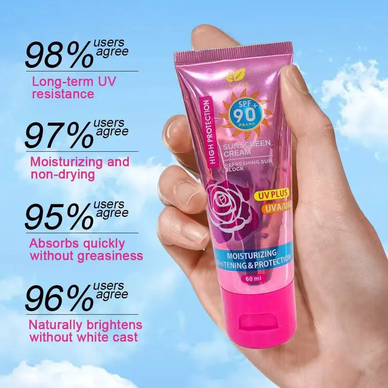 BUY 1 GET 2 | VELLSAR Body Lotion and Sunscreen Cream Bundle Set