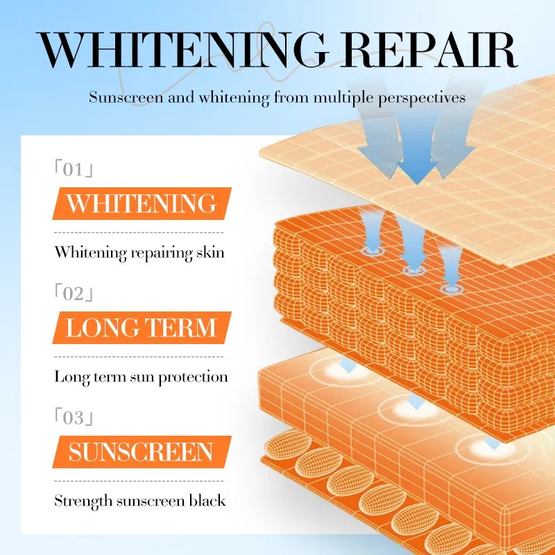 SADOER SPF60+ PA+++ Moisturizing Sunscreen 30g