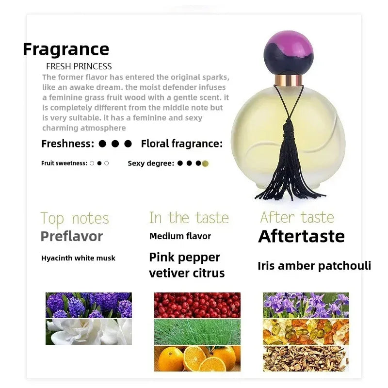 Far away Floral Eau De Parfum for Women 50ml