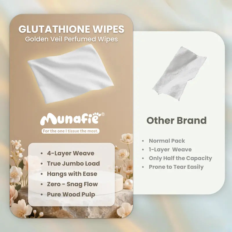 MUNFIE Refreshing Fragrance Wet Wipes with Glutathione & Aloe Vera