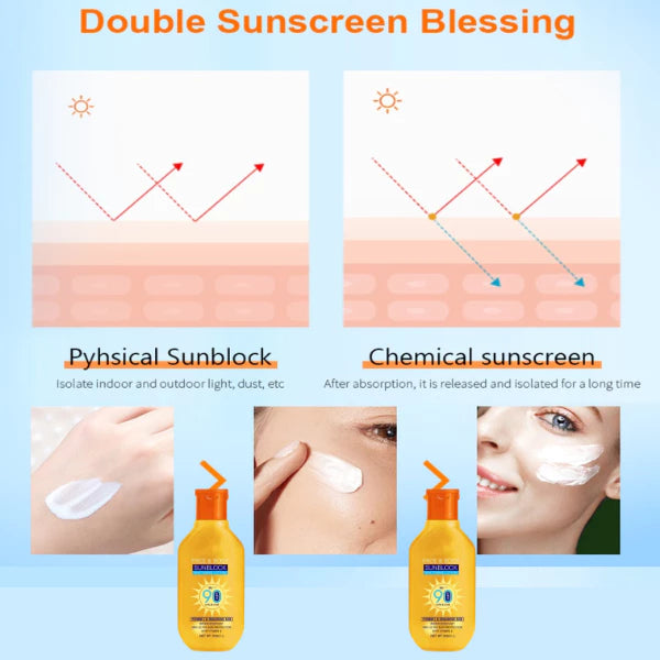 MEMI Face and Body Sunblock Whitening Lotion SPF90 PA+++ 200ml