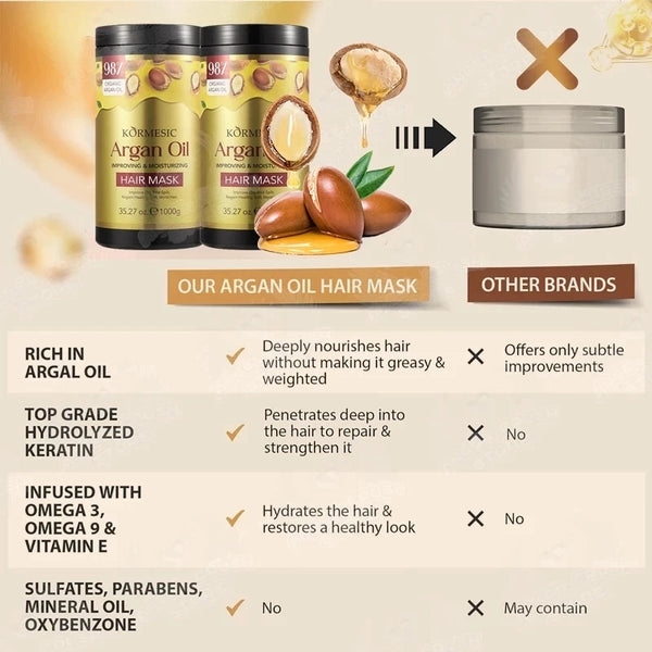 KORMESIC Argan Oil Hair Mask For Deep Repair And Moisturizing 1000ml