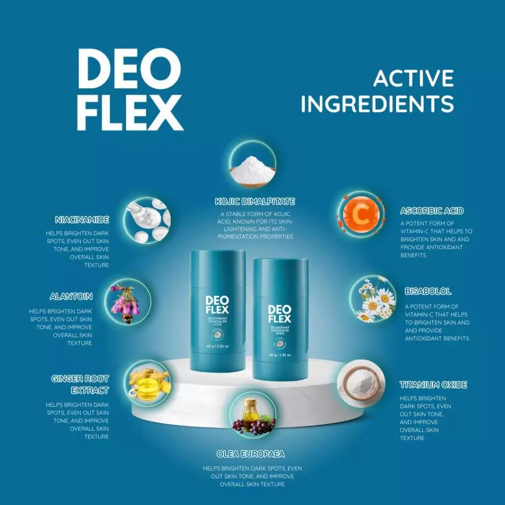 DEOFLEX SMOOTH DUO by Mixtrue Beauty - Deo Concealer | Powder Fresh