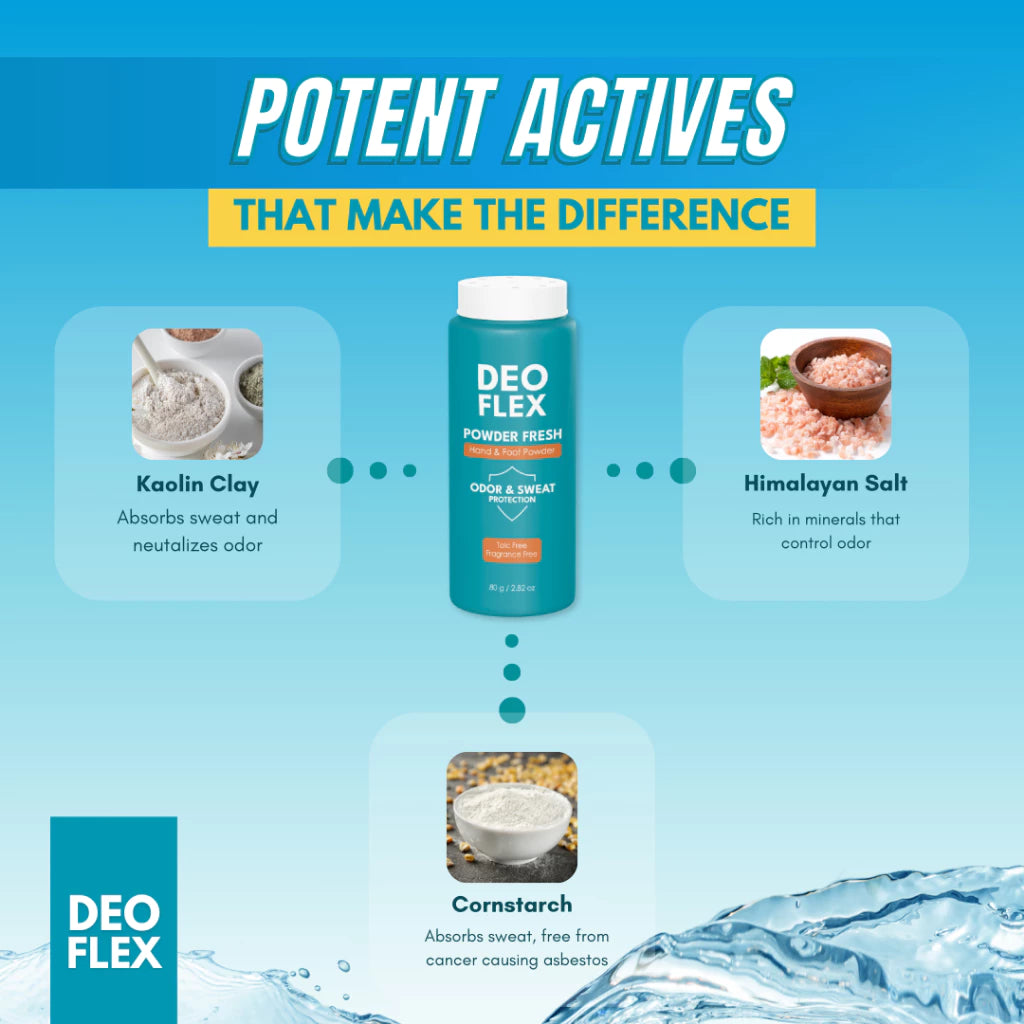 DEOFLEX SMOOTH DUO by Mixtrue Beauty - Deo Concealer | Powder Fresh