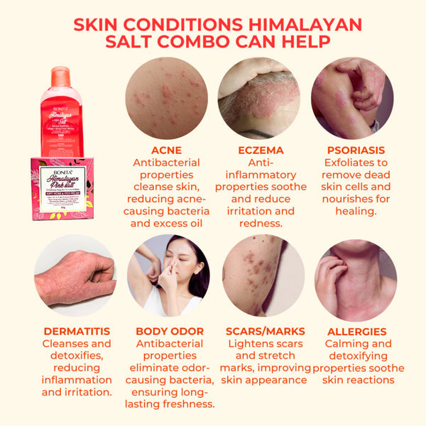 BONITA Himalayan Salt & Sunflower  Niacinamide Soap Bar 80g