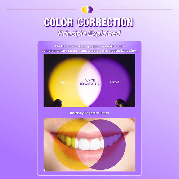 SCOBAN Teeth Whitening Toothpaste