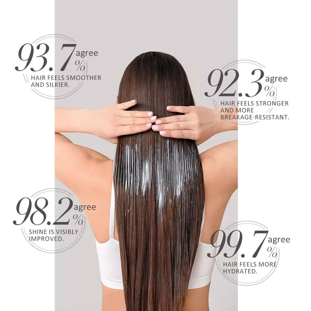 WELL HAIR Keratin Frizz Control Keratin+Bamboo Extract Hair Mask 1000g