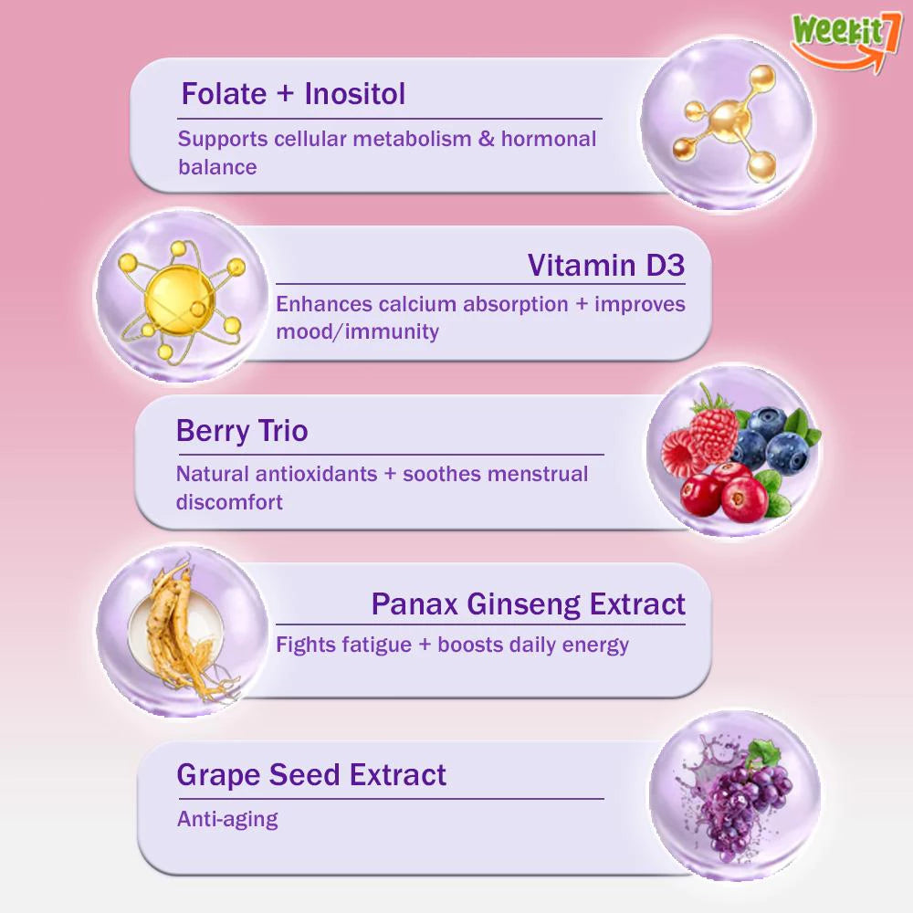 Weekit7 Hormone Balance Juice Drink