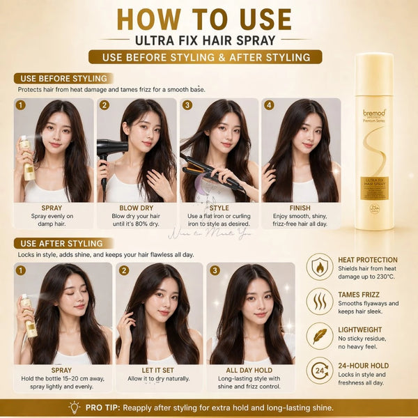 Bremod Ultra Fix Hair Spray