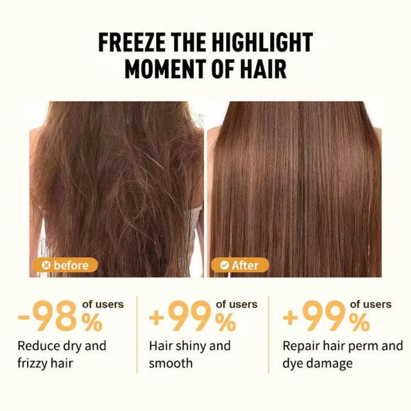 BUY 1 TAKE 1 | AFAJ Premium 10-in-1 Hair Cream Serum