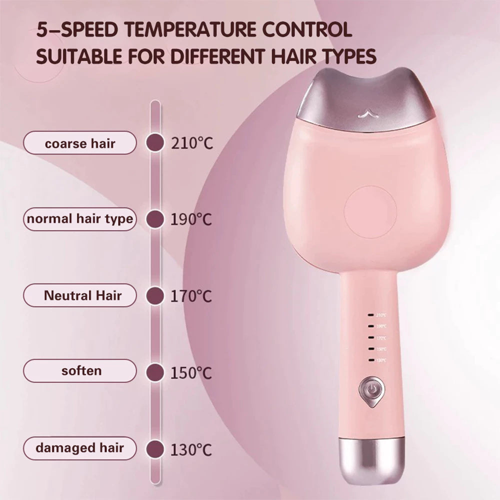 32mm Egg Roll Curling Iron