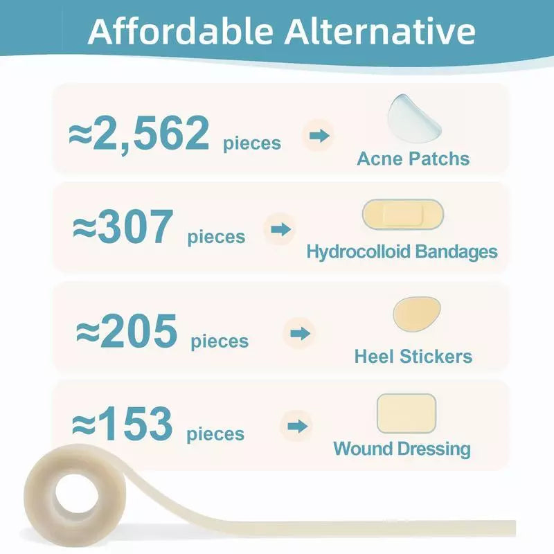 Hydrocolloid Patch Bandages Roll – For Acne, Pimples & Scar Care