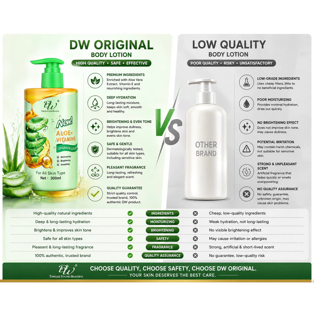 DW Whitening Moisturizing Body Lotion 300ml