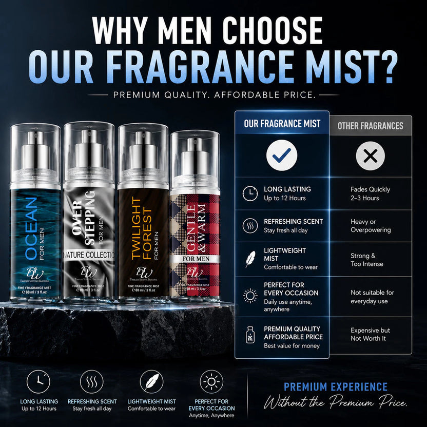 DW Men's Perfume Fine Fragrance Mist 88ml