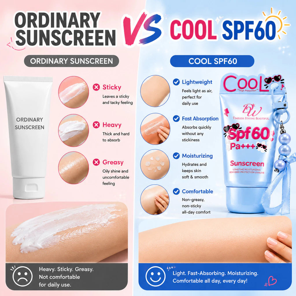 DW Moisturizing SPF60 PA+++ Sunscreen 40ml